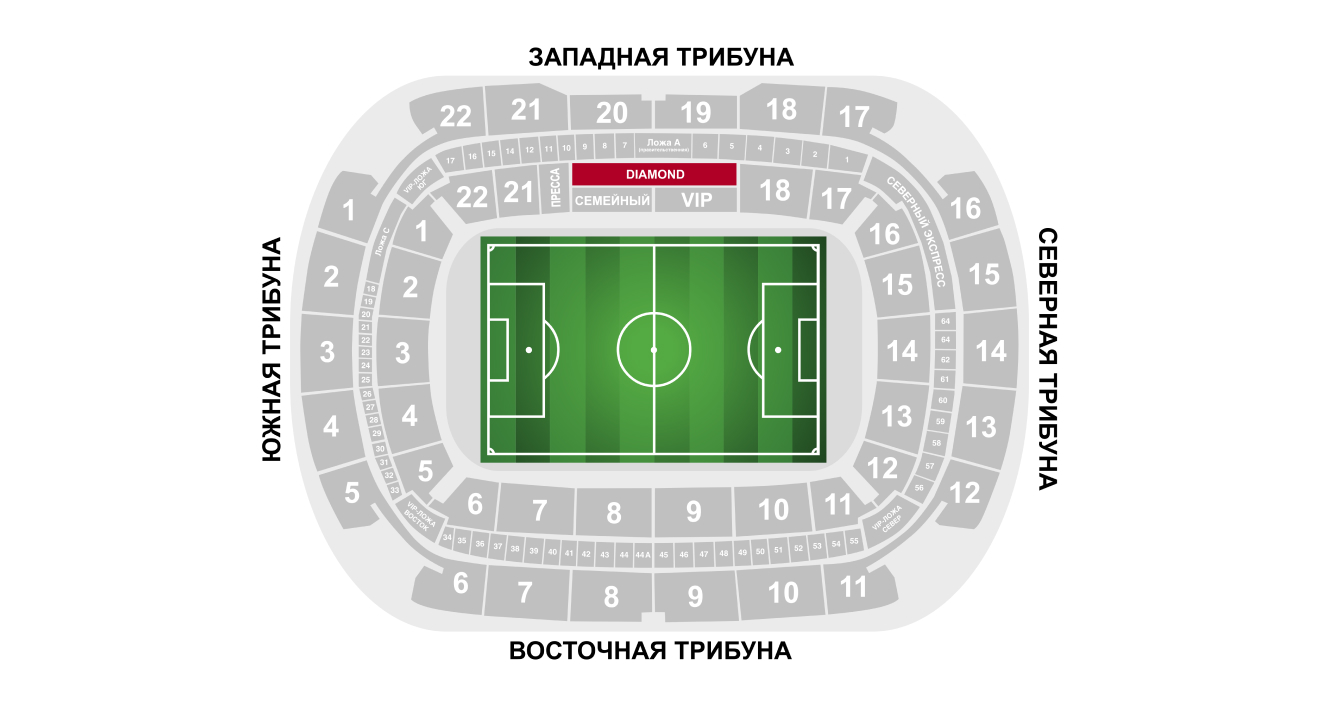 Стадион локомотив схема трибун